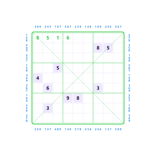 Anti-Knight Diagonal Outside Sudoku