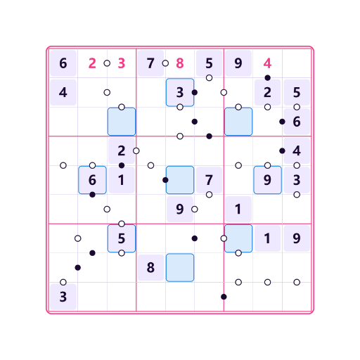 Astérisque Sudoku Kropki
