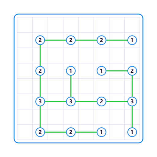 Hashi (Bridges)