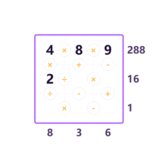 Latin Square Crossmath