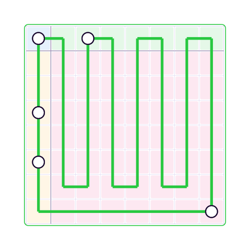 Dotchi-Loop