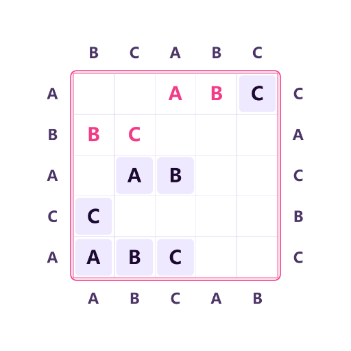 Easy as ABC