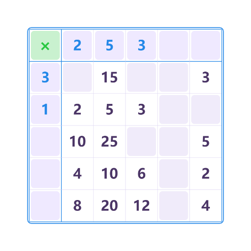 Factorism