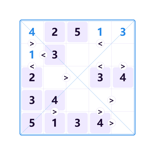 Futoshiki diagonal