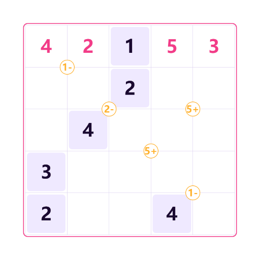 Mathrax Pro