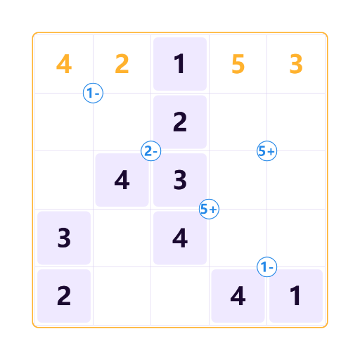 Mathrax
