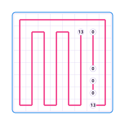 Mintonette