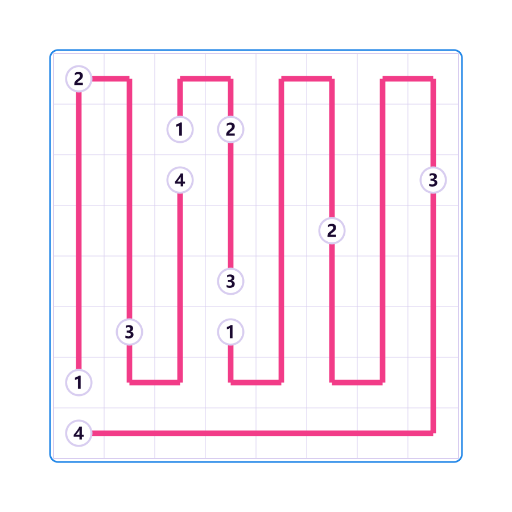 Trace Numbers