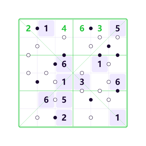 Diagonal Sudoku Kropki
