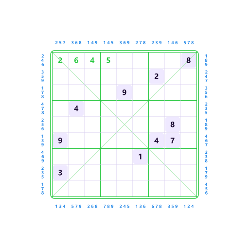 Diagonal Outside Sudoku
