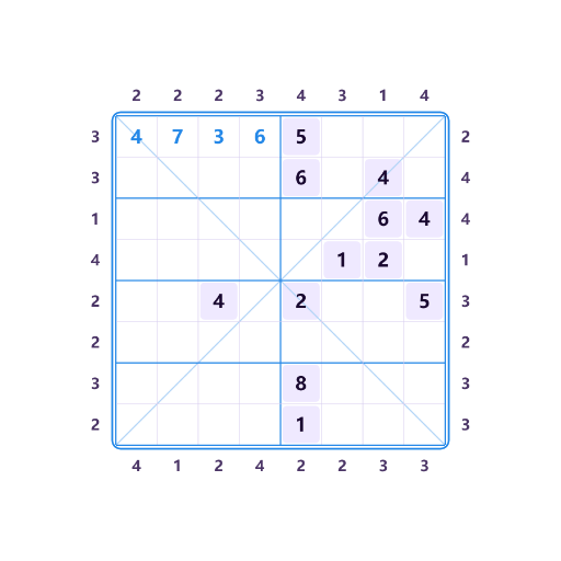 Diagonal Wolkenkratzer-Sudoku